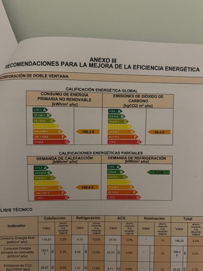 Precioso Apartamento Madrid Centro Екстер'єр фото